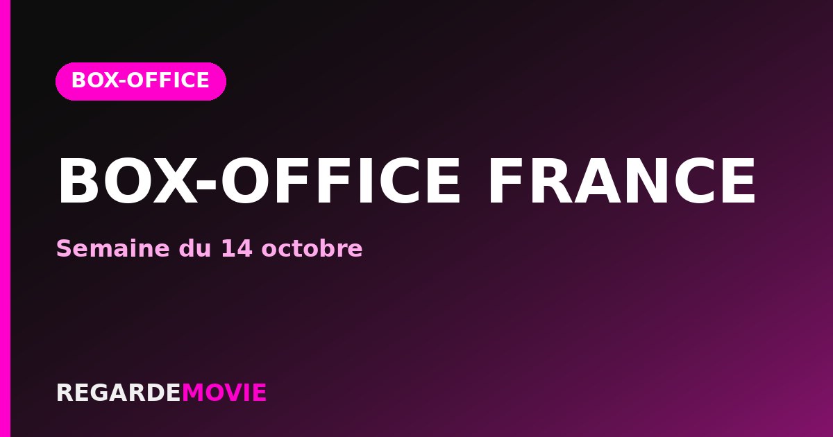 Box-office France : Les Misérables prend la tête, Malfaisante et Street Fighter démarrent timidement